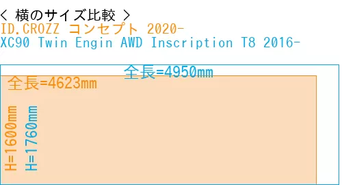 #ID.CROZZ コンセプト 2020- + XC90 Twin Engin AWD Inscription T8 2016-